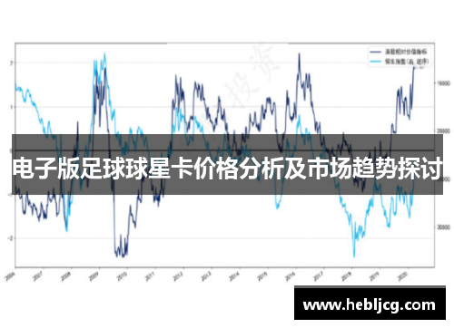 电子版足球球星卡价格分析及市场趋势探讨